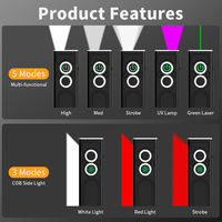 Linterna EDC Magnética Recargable de 2000 Lúmenes, Linterna Plana con Fuente de Iluminación RGB y UV para Exteriores