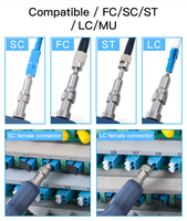 TIP-600V Handheld Fiber Optic End-Face Inspection Instrument Fiber Optic Microscope 400x End-Face Magnification