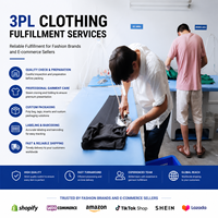 China 3PL Fulfillment-Service für Shopify Dropshipping Private Label Ohne Mindestbestellmenge Express-Versand 3-10 Tage Transitzeit Schnelle Bestellung