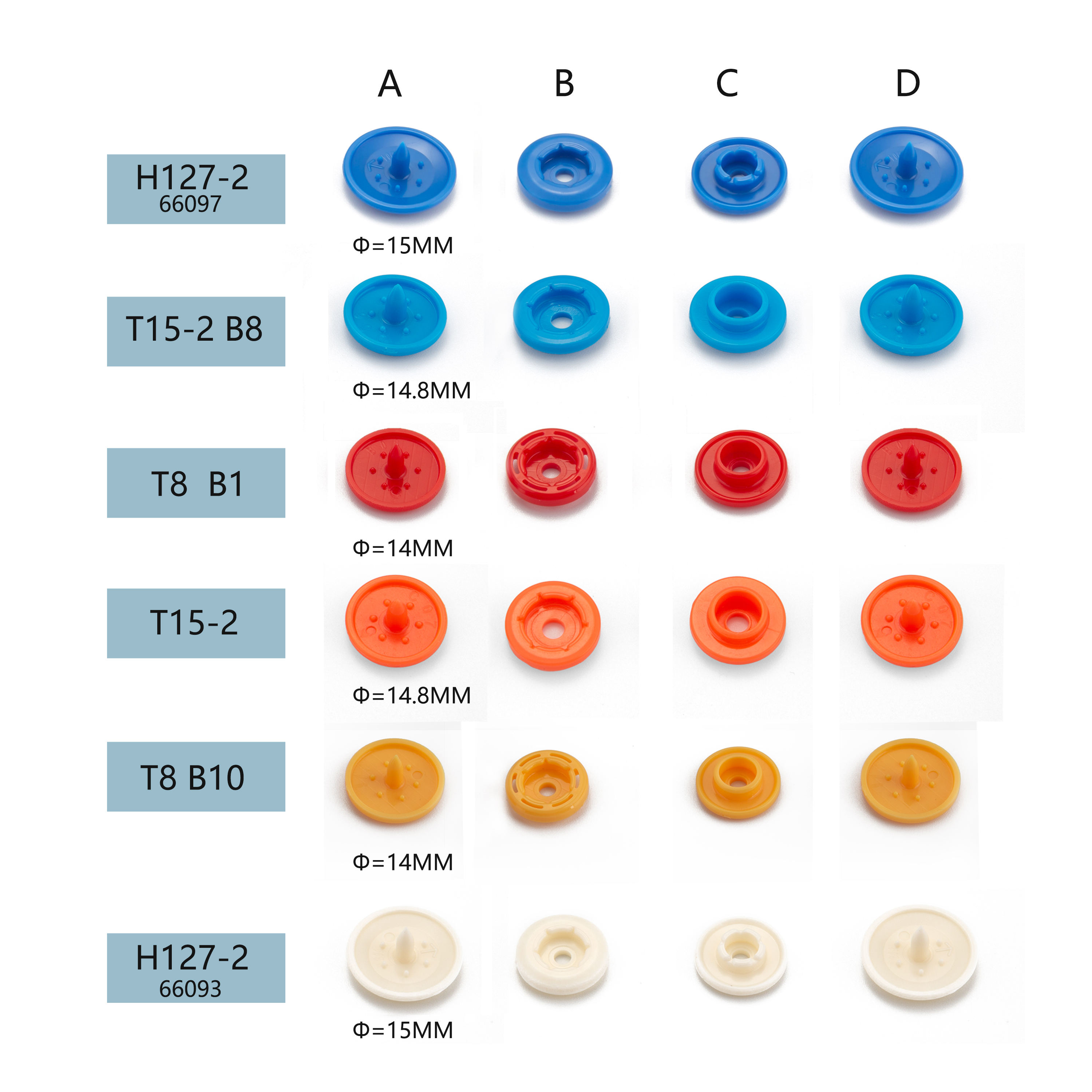 กำหนดเอง