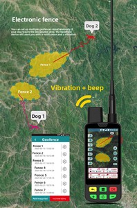 Traceur GPS <span class=keywords><strong>pour</strong></span> animaux <span class=keywords><strong>de</strong></span> compagnie, couverture mondiale, distance illimitée, <span class=keywords><strong>pour</strong></span> la <span class=keywords><strong>chasse</strong></span> en extérieur, la <span class=keywords><strong>chasse</strong></span> aux animaux et l'entraînement canin, <span class=keywords><strong>collier</strong></span> anti-aboiement <span class=keywords><strong>pour</strong></span> <span class=keywords><strong>chien</strong></span> - Product Image 6