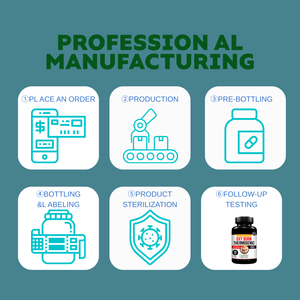 OEM Naturals Fat Burner-Pastillas para perder peso Mujeres y hombres-Cápsulas supresoras del apetito Suplemento - Product Image 6