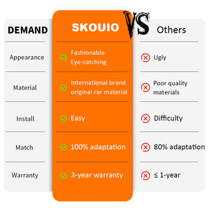 Kit de Ensamblaje de Parachoques Trasero SKOUIO-CG-9 para <span class=keywords><strong>Ford</strong></span> Mustang <span class=keywords><strong>2010</strong></span>-2012, Actualización a Ensamblaje de Carrocería de Parachoques Trasero <span class=keywords><strong>GT500</strong></span> 2013-2014 - Product Image 6