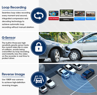 Caméra embarquée Carlover 4K double objectif IPS avec GPS, Wi-Fi, ADAS, enregistreur vidéo IA, enregistrement en boucle, étanche, garantie 1 an, DVR pour voiture