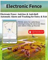 Etiqueta de Identificación Electrónica con GPS Solar, WiFi, LBS, Monitor de Actividad, Alerta de Paddock, IP67 para Ganado Lechero