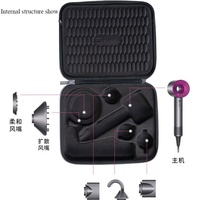 SIYOUCASE – mallette de transport écologique rigide pour cheveux, étui de rangement eva pour sèche-cheveux