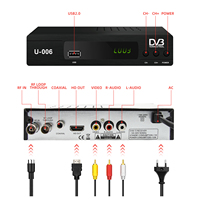 Nouveau Récepteur ISDB-T JUNUO 2026 pour BOLIVIE, Convertisseur Numérique FTA, Décodeur TV Terrestre 1080p ISDB-T