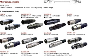 สายเชื่อมต่อเสียง RCA ระดับมืออาชีพ SREXACT ชุดสาย AV Victor Shark Series 3P/5P จำนวนขาเชื่อมต่อ ได้รับการรับรองมาตรฐาน RoHS สำหรับการเดินทาง - Product Image 2