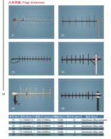 Antenne directionnelle à 5 éléments de haute qualité 9dbi UHF 430-470MHz Antenne Yagi en alliage d'aluminium à visser Antenne de communication 433mhz