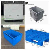 Conteneur pliable en plastique Stack-Nest avec couvercle à clipser, qualité industrielle, robuste, empilable, réutilisable, personnalisable OEM