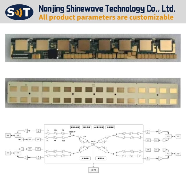 X-band Series SIP Transceiver Module SW-SIP-MZ080120-P40 Single-channel 10W for Phased Array Detection/LEO Satellite