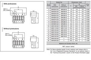 Yüksek Kaliteli JST SHR-04V-S-B 4 Pin 1.0mm Aralıklı Konnektör Kablosu, Tüketici Elektroniği için Önceden Monte Edilmiş Kablo - Product Image 5