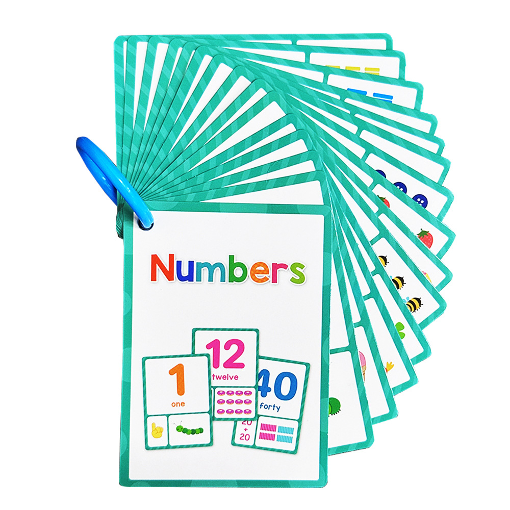 Numbers-15 pictures-28 words