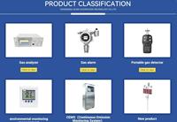 Alat Analisa Oksigen Paramagnetik Portabel 0-100% Meteran Detektor Gas Oksigen Presisi Tinggi dengan Koper untuk Pabrik Oksigen PSA