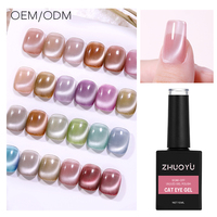Produits pour ongles en marque privée, 24 couleurs, gel pour ongles effet œil de chat, approvisionnement en gros, 15 ml, sans HEMA, gel magnétique pour ongles, nouveaux produits, marque propre