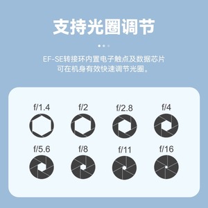 7 nghệ nhân EF-EOS r điện tử tự động lấy nét núi Adapter W/là chức năng khẩu độ controlfor Canon EF/EF-<span class=keywords><strong>S</strong></span> máy ảnh EOS r R6 RP R5 - Product Image 4