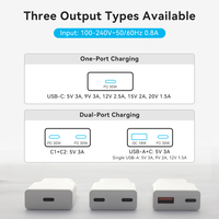 Chargeur rapide QC 4.0 30W Gan, adaptateur secteur USB-C, adaptateur secteur PD 3.0 30W