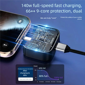 เครื่องชาร์จเร็ว 140W พร้อมระบบตัดการเชื่อมต่ออัตโนมัติ ป้องกันการชาร์จเกิน ระบบควบคุมอุณหภูมิอัจฉริยะ AI สำหรับโทรศัพท์ - Product Image 4