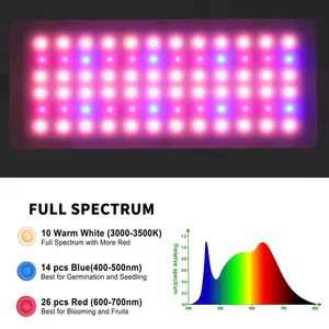 ETL 나열 고품질 LED 성장 빛 전체 스펙트럼 삼각대 스탠드 PhytoLamp 실내 식물