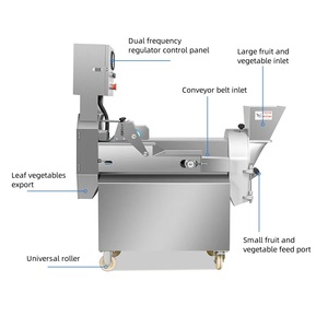 Machine à couper les légumes <span class=keywords><strong>Yido</strong></span>, en acier inoxydable, multifonction, coupe-dés, trancheuse, pour carottes, oignons, pommes de terre, haute précision, 1500W - Product Image 2