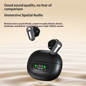 2026 หูฟังบลูทูธไร้สายใหม่ไฮไฟตัดเสียงรบกวนอายุการใช้งานแบตเตอรี่ยาวนานแบบพกพามินิเฮดเซ็ตแบบส่วนตัว - Product Image 5