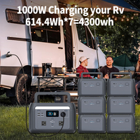 Estación de Energía Portátil al por Mayor de 1000W 600Wh con Batería Expandible, Bluetooth, WIFI y Certificación PSE para el Mercado Japonés