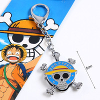 Nouveau produit Anime périphérique Luffy pendentif porte-clés rotatif