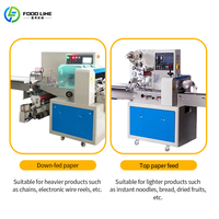 Machine d'emballage horizontale à flux continu à servomoteur haute efficacité pour l'emballage de produits alimentaires, de snacks, de cosmétiques et de quincaillerie