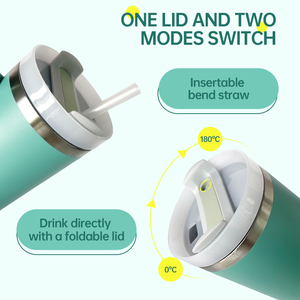 Gobelet isotherme à double paroi en acier inoxydable 40 oz, écologique, compatible lave-vaisselle, sans BPA, anti-fuite, avec poignée et paille, modèle 2024 - Product Image 2