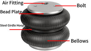 フォードラプターF150用2011-2022リアエアスプリングサスペンションヘルパー新品完全リフトキットトラックサスペンション - Product Image 4