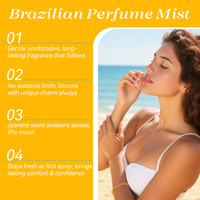 OEM ODM Vente en gros de parfum de luxe Vaporisateur pour le corps Parfum longue durée Parfum floral frais Vaporisateur pour femmes