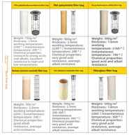 Sac filtrant à poche en tissu non tissé enduit de PTFE P84+ certifié ISO9001 pour incinérateur de déchets industriels et dépoussiéreur de ciment, 25-300 microns, fabriqué en Chine