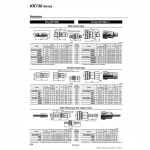 Piezas neumáticas de acopladores SMC Pneumatics S - Product Image 1