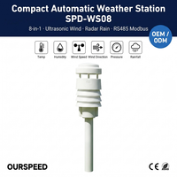 Sensor Meteorológico IoT Compacto 8 en 1, Ble 5.0, Ultrasónico, Velocidad y Dirección del Viento, Temperatura, Humedad, Lluvia, Estación Meteorológica Agrícola