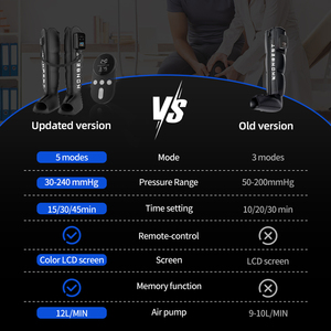 Système de récupération rapide des jambes Faster Rapid Reboot, bottes de massage à compression dynamique professionnelles, masseur pour les jambes pour les athlètes - Product Image 5