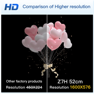 จอแสดงผลพัดลม LED 3 มิติ ยอดนิยม ขนาด 50 ซม. 56 ซม. 65 ซม. 75 ซม. ราคาโรงงาน คุณภาพดีที่สุด Z7h จอแสดงผล 3 มิติ Z7h - Product Image 2