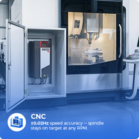 Convertisseur de fréquence variable HYTECON VFD 7,5 kW 380 V triphasé CE WD400-T3-7R5G-B 10 CV pour machine CNC et pompe à air