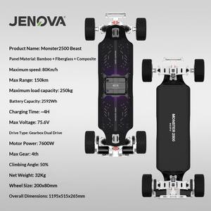 Nouveau skateboard électrique tout-terrain 7600W à double moteur, longboard électrique tout-terrain 75V avec batterie au lithium, planche de montagne pour adultes - Product Image 5