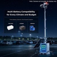 Tour de surveillance solaire HiTOWER 460W avec panneau solaire double orientable et inclinable, mât en acier de 5,5 m, batterie GEL/LFP, contrôleur MPPT