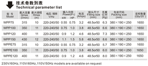<span class=keywords><strong>Bomba</strong></span> de <span class=keywords><strong>Hidromasaje</strong></span> <span class=keywords><strong>para</strong></span> Bañera de <span class=keywords><strong>Hidromasaje</strong></span> WPP150 de 1.5HP - Product Image 6
