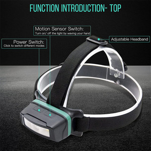 Luz <span class=keywords><strong>de</strong></span> <span class=keywords><strong>cabeza</strong></span> extraíble, 600 lúmenes, con Sensor <span class=keywords><strong>de</strong></span> movimiento y reflector - Product Image 5