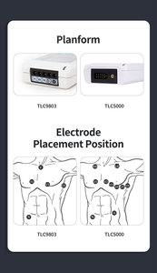 Contec tlc5000 CE được phê duyệt cầm tay ECG xách tay đa kênh holter màn hình - Product Image 6