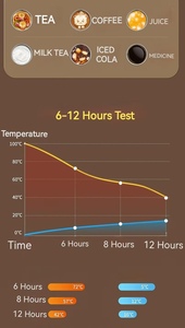 650ml doublelayer Titan phích nước chai rò rỉ có thể khóa nắp cách nhiệt cốc nước đá tinh thể đẹp cao cấp thể thao cốc - Product Image 2