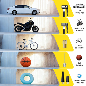 <span class=keywords><strong>Pompe</strong></span> à air compacte 12V pour voiture, 150 PSI, gonfleur de pneus électrique sans fil et batterie externe pour les aventures en plein air, pour voiture, moto, vélo, ballon - Product Image 6
