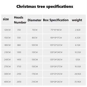 Nouvel Arbre de Noël Artificiel Haut de Gamme 2027 en PE et PVC Mélangés avec Lumières LED et Support Métallique – Décoration de Fêtes en Gros - Product Image 4