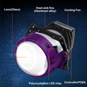เลนส์ LED CBI 12V 6000K ไฟต่ำ 48w ไฟสูง 58w ไฟส่องสว่างยานยนต์ ไฟหน้า LED สำหรับรถเบนซ์ ชิป Osram เลนส์ 12v - Product Image 5