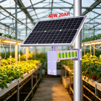 Kit de Energía Solar ODM OEM de 40W 20AH 222WH DC12V 5V 24V 48V Compatible con Cámaras Tp Link, Glink y Cámaras Wifi 4G para Exteriores