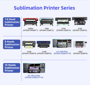 Imprimante grand format <span class=keywords><strong>Epson</strong></span> à sublimation avec double tête d'impression I3200, longue durée de vie, 1,9 m - Product Image 4