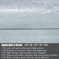 Tissu en fibre de verre ignifuge tissé, toile en fibre de verre, tapis composite en fibres coupées pour éolienne, bateau, voiture, avion