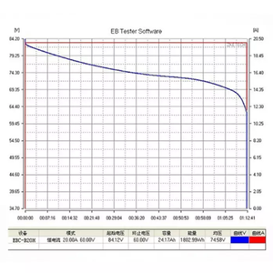 Lifepo4-paquete de baterías de litio, probador de capacidad de descarga, máquina de carga, EBC-B20H, 12V, 24V, 36V, 48V, 60V, 72V, 20A - Product Image 4